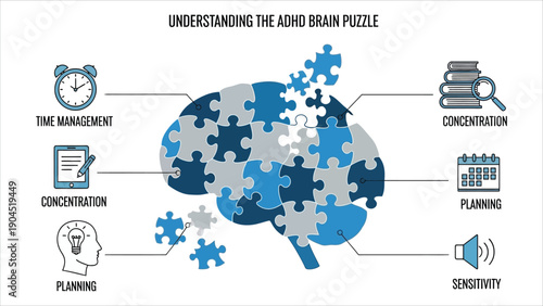 Vector ADHD Brain Puzzle Infographic with Time, Books and Focus Icons..