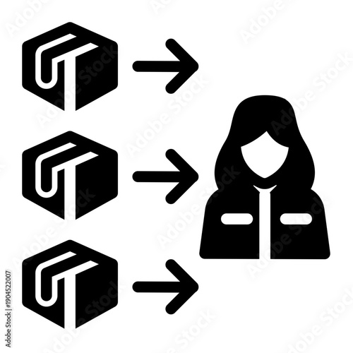 Inventory control method where production is triggered by actual customer demand (Solid Style)