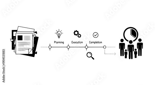 Business Process Workflow Plan
