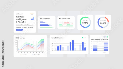 Business Intelligence Analytics Dashboard UI for SaaS with KPI, Sales and ROI Metrics