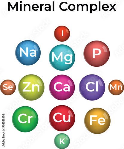 Mineral Complex Essential Micronutrients for Health