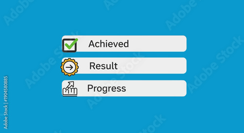 Checklist Progress Achieved Result Goal Success