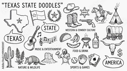 Texas State Doodle Vector Set – Cowboy Culture, Music, BBQ, Sports, and Iconic Symbols in Hand-Drawn Style for Educational, Decorative, and Graphic Design Projects