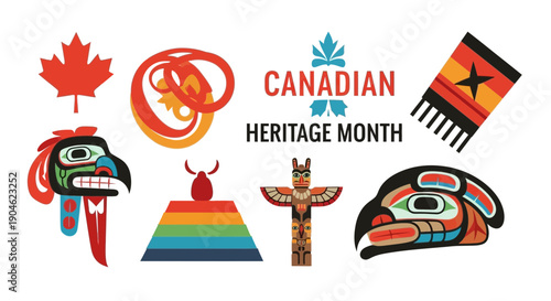 Canadian Heritage Month Indigenous Culture Symbols and Maple Leaf
