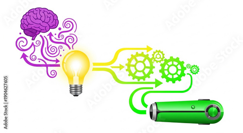 Vector Invention Process with Brain, Light Bulb, Gears, and Product Flow