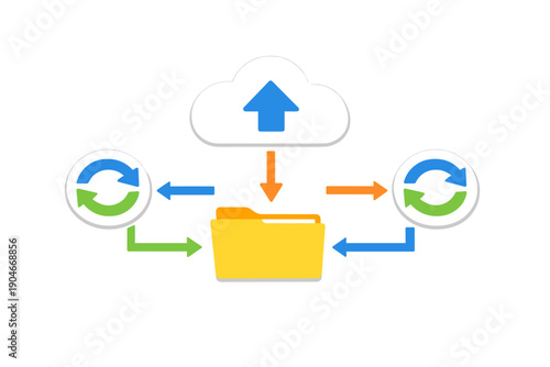 Cloud storage and file management system shows data upload, download, and synchronization with local folders for easy access and collaboration
