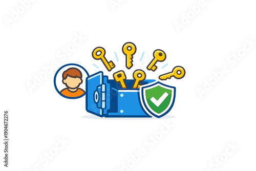 Safe storage of keys in a wallet with a shield symbol and a user illustration showing secure access methods for locking and unlocking