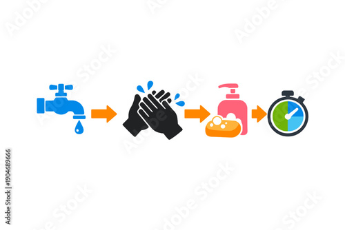 Steps to wash hands correctly with water, soap, and time tracking