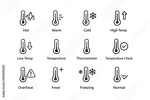 Thermometer icons: hot, cold, temperature variations, overheat, freezing