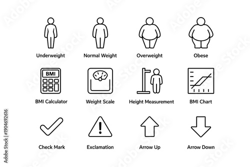 Body weight icons: underweight to obese, bmi tools, and indicators