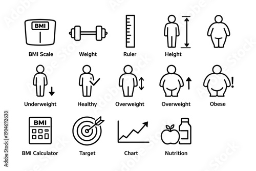 Bmi scale icons: weight, height, overweight, obese, health indicators