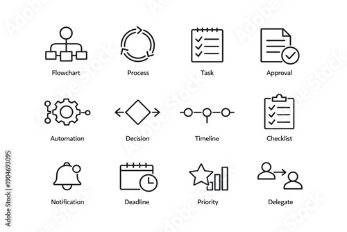 Business workflow icons set: flowchart, process, approval, decision, automation, checklist