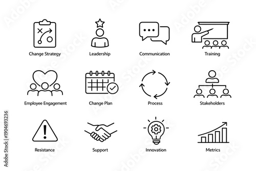 Icons representing change strategy, leadership, communication, and training for business success