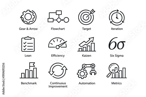 Business process icons: gear, flowchart, target, lean, kaizen, benchmark, metrics, automation