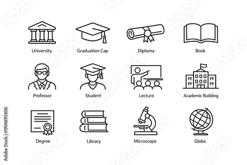Education icons: university, graduation cap, diploma, book, professor, library