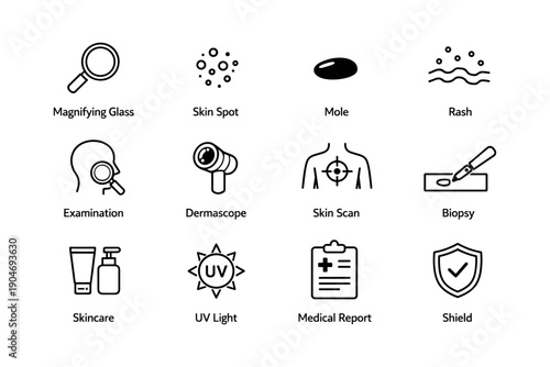 Dermatology icons: examination tools, skin conditions, skincare, and uv protection