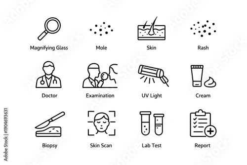 Dermatology icons set: examination, diagnosis, and treatment tools in line art style