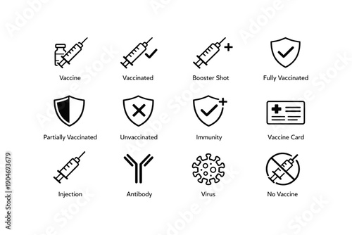 Vaccination icons: vaccine, immunity, antibody, virus, vaccine card symbols