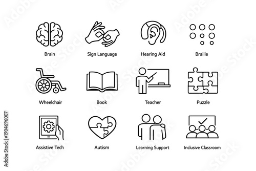 Inclusive education symbols: accessibility and learning support icons