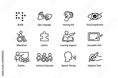 Inclusive education icons: accessibility tools for diverse learning needs