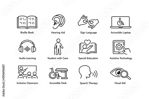 Assistive technology and accessibility icons for inclusive education