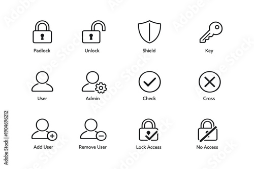 Security icons set with padlock, shield, key, and user symbols