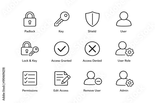 Security icons set featuring lock, key, shield, user roles, and access permissions