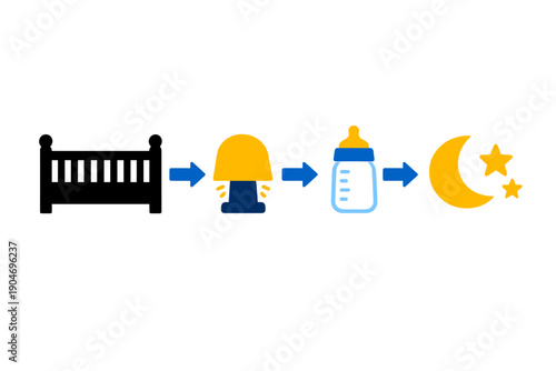 Steps for preparing a baby for sleep at night with a crib, night light, bottle, and moon scene showing the nighttime routine