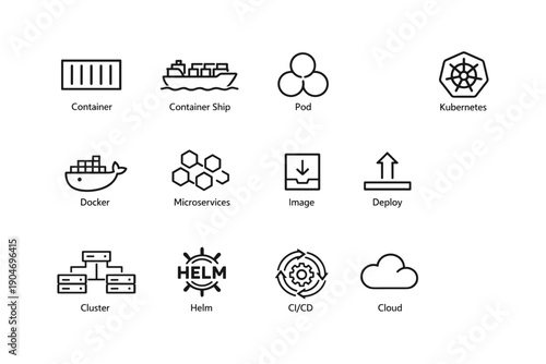 Container symbols: kubernetes, docker, ci/cd, cloud, microservices icons
