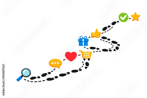 Path showing stages of customer journey with icons representing shopping, feedback, and approval in a simple layout
