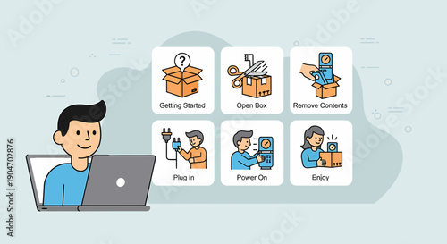 Illustrated Setup Guide With Man Using Laptop And Product Unboxing Steps
