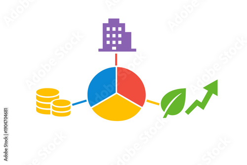 Showcasing a simple diagram that connects business, finance, growth, and sustainability ideas in a visual format for presentations or educational purposes