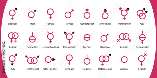 Gender Identity Icon Set