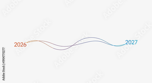 Illustrative representation of the timeline progression from 2026 to 2027 with dynamic wavy lines