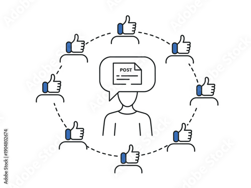 A person receives social media likes and approval from others for their online post