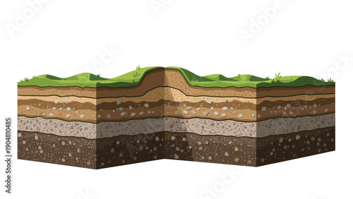 Three-dimensional cross-section of earth soil showing multiple geological layers including grass, clay, gravel, and dark bedrock.