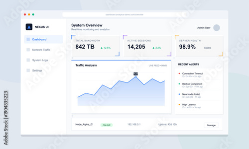A modern digital dashboard interface for real-time system monitoring and analytics, featuring data visualizations like line charts, bandwidth metrics, and server health status.
