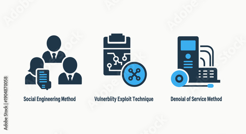 Icons illustrating social engineering methods, vulnerability exploit techniques, and denial of service attacks in cybersecurity.