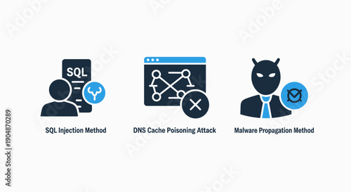Cybersecurity Threat Icons: SQL Injection, DNS Cache Poisoning, and Malware Propagation Attack Methods
