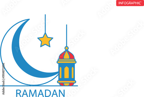 Colorful Ramadan Infographic with Crescent Moon, Star, and Lantern for Cultural Celebrations
