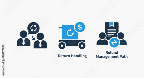 E-commerce Return and Refund Management Icons - Customer Service, Product Exchange, and Reimbursement Process Flow