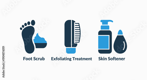 Comprehensive Foot Care Icons: Exfoliating Scrub, Treatment Brush, and Skin Softener Lotion for Pedicure and Hygiene