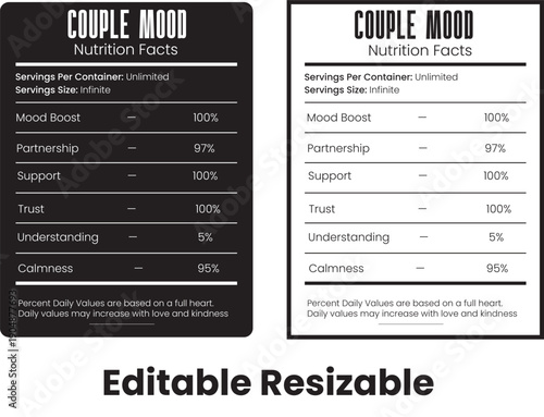 Couple Mood Nutrition Facts Label, lover nutrition facts, couple nutrition facts, love facts, Relationship Emotions Daily Values