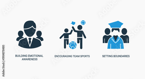 Set of icons representing building emotional awareness, encouraging team sports, and setting boundaries for personal growth and development.