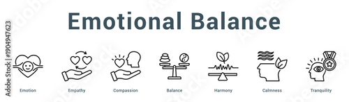 Emotional Balance  Modern and clean web banner illustration vector featuring thematic icons