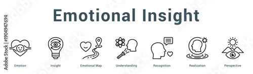 Emotional Insight  Modern and clean web banner illustration vector featuring thematic icons