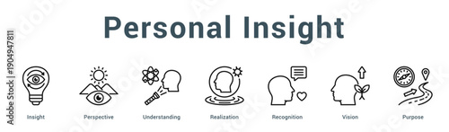 Personal Insight  Modern and clean web banner illustration vector featuring thematic icons