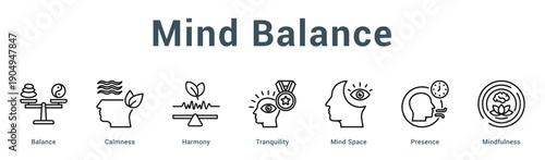 Mind Balance  Modern and clean web banner illustration vector featuring thematic icons