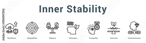 Inner Stability  Modern and clean web banner illustration vector featuring thematic icons