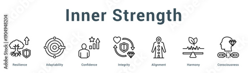 Inner Strength  Modern and clean web banner illustration vector featuring thematic icons